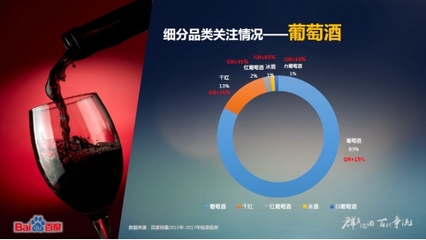 “酒品”如“人品”,发布酒业大数据